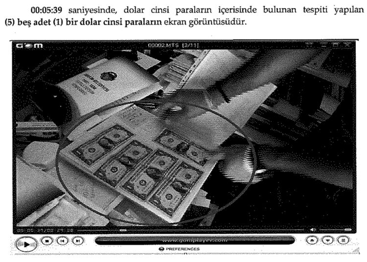 Turkey’s war on the US one dollar bill to justify persecution of its critics