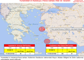 Turkey and Greece locked horns over a number of issues in NATO, documents reveal