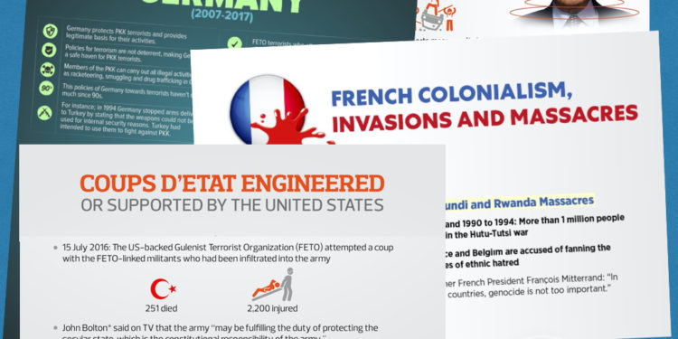 Anonymous Twitter account run by Turkish gov’t spreads disinformation in 7 languages