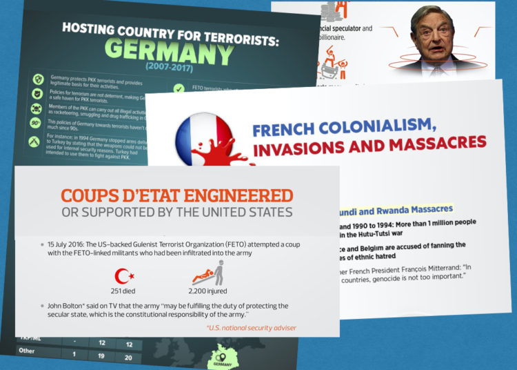 Anonymous Twitter account run by Turkish gov’t spreads disinformation in 7 languages