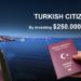 Afghans second among foreign nationals acquiring Turkish citizenship through real estate purchases