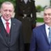 Turkey to ratify a military agreement with Hungary that includes intelligence sharing