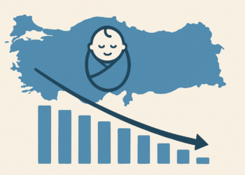 Turkey sounds alarm over declining birth rates amid economic concerns