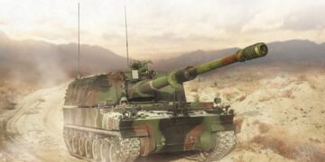 Turkey leverages foreign wars to boost conventional arms production and profit