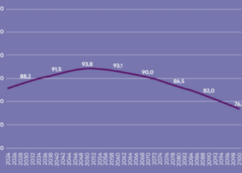 Turkey raises alarm as falling birth rates trigger nationwide mobilization