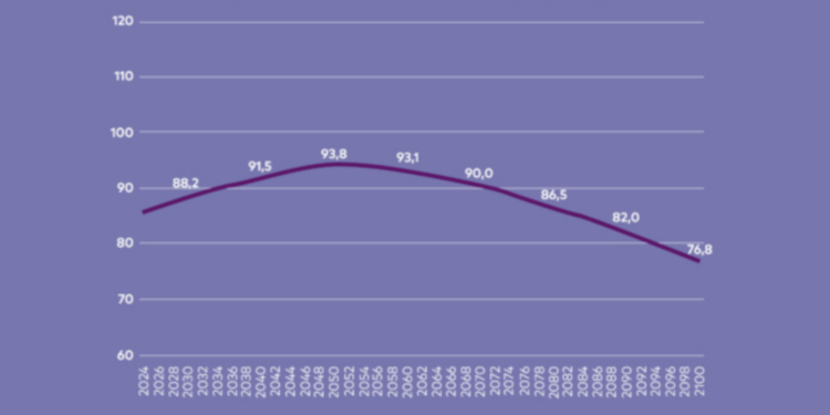 Turkey raises alarm as falling birth rates trigger nationwide mobilization