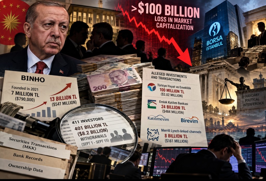 Turkey risks recession as massive fund scandal implicates Erdogan’s family and inner circle