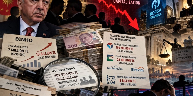 Turkey risks recession as massive fund scandal implicates Erdogan’s family and inner circle